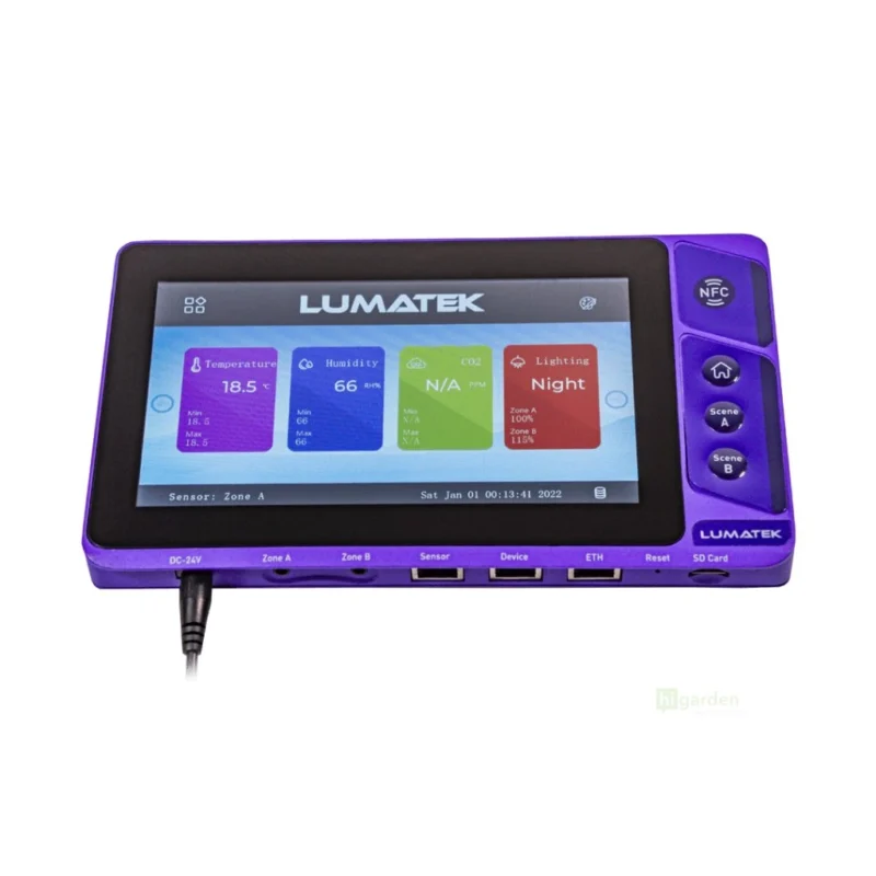23836 2 1 lumatekdigitalpanel3 min